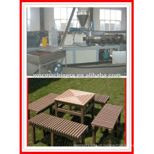 Equipamento de fabricação de materiais plásticos de madeira / maquina de fabricação de perfis WPC / máquina WPC